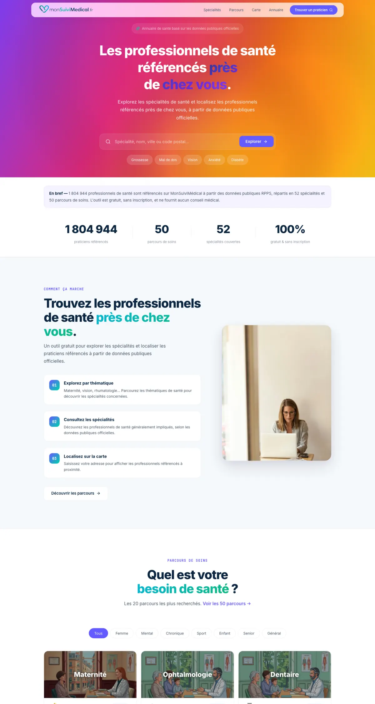 Page d’accueil de MonSuiviMédical